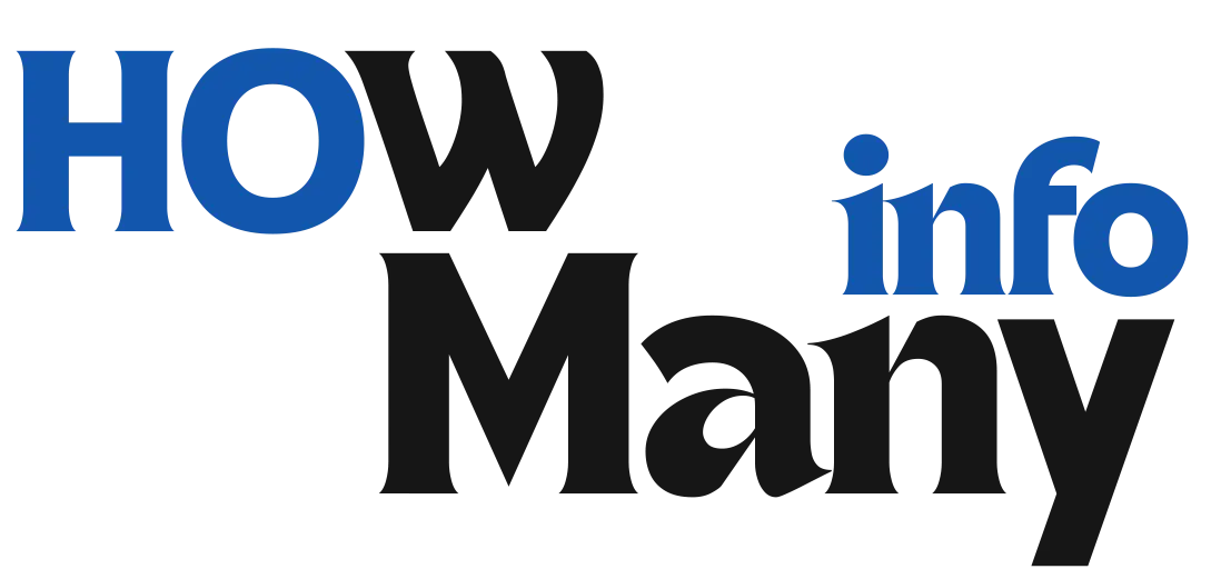 Howmanyinfo